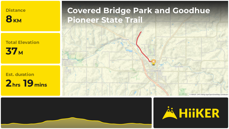 Covered Bridge Park and Goodhue Pioneer State Trail | Goodhue County
