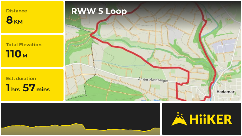 RWW 5 Loop | Limburg-Weilburg | Germany
