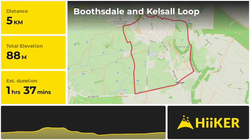 Boothsdale and Kelsall Loop | Cheshire West and Chester | England