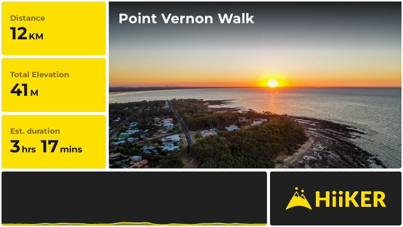 Point Vernon Walk | Fraser Coast | Queensland