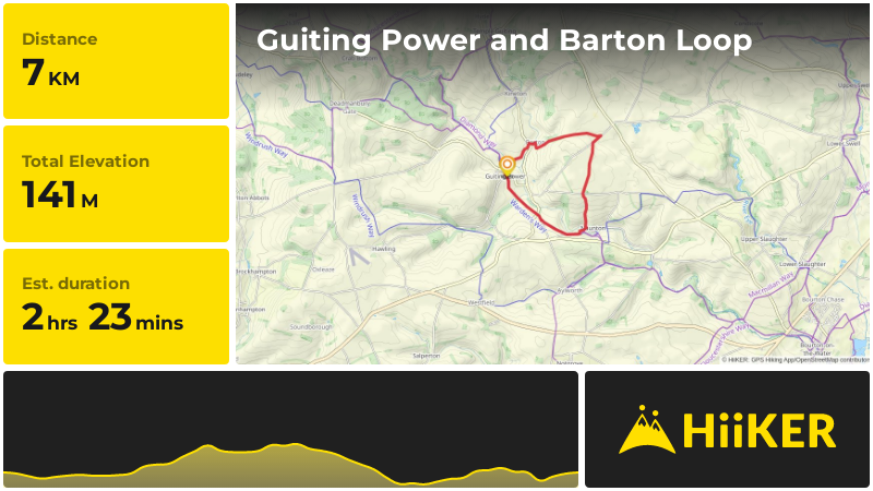 Guiting Power and Barton Loop | Gloucestershire | England