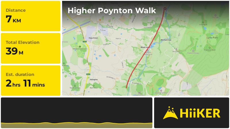 Higher Poynton Walk | Cheshire East | England