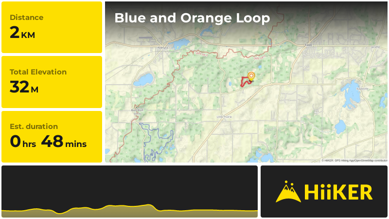 Blue and Orange Loop | Waukesha County | Wisconsin