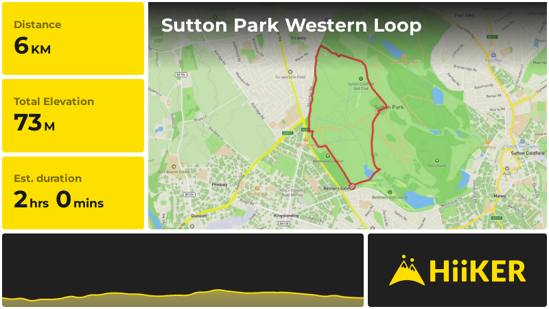 Sutton Park Western Loop | Birmingham | England