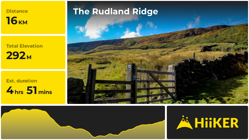 The Rudland Ridge | North Yorkshire | England