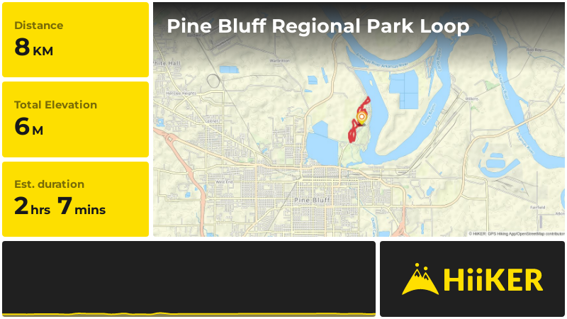Pine Bluff Regional Park Loop | Jefferson County | Arkansas
