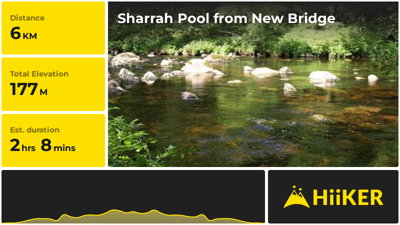 Sharrah Pool from New Bridge | Devon | England