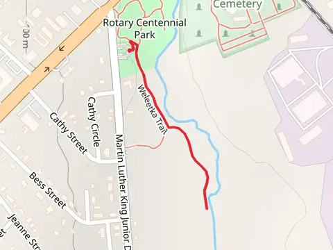 Big Indian Creek