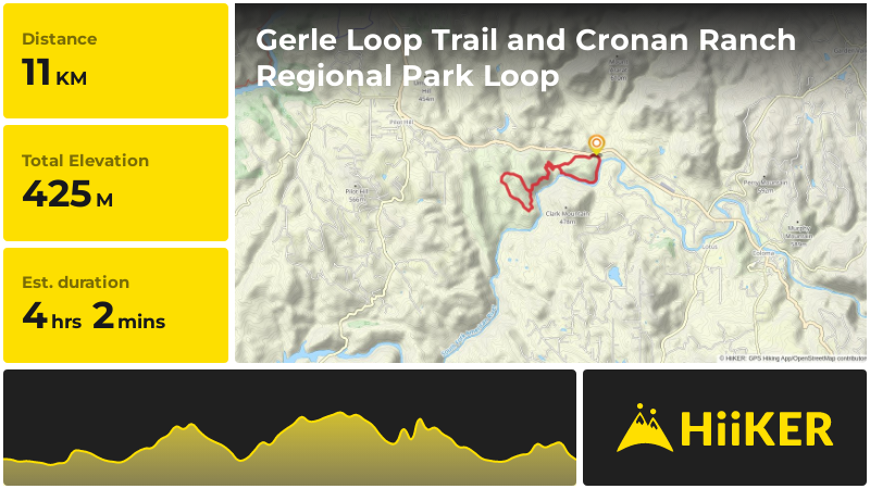 Gerle Loop Trail and Cronan Ranch Regional Park Loop | El Dorado