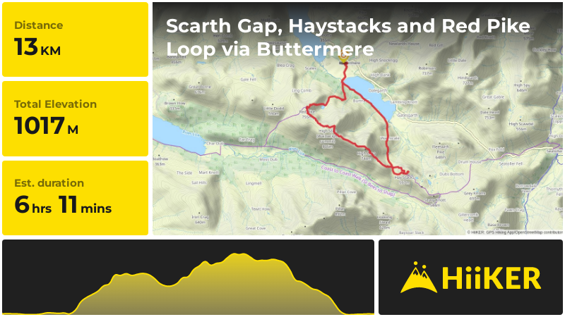 Scarth Gap, Haystacks and Red Pike Loop via Buttermere | Cumberland
