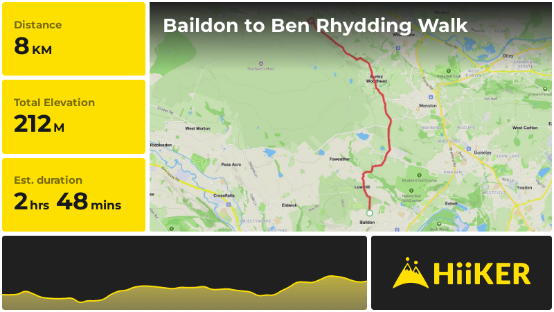 Baildon to Ben Rhydding Walk | Bradford | England