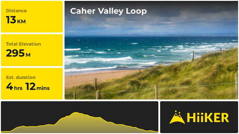 Caher Valley Loop | County Clare | Ireland