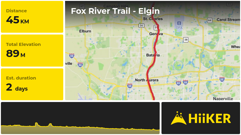 Fox River Trail - Elgin | Kane County | Illinois