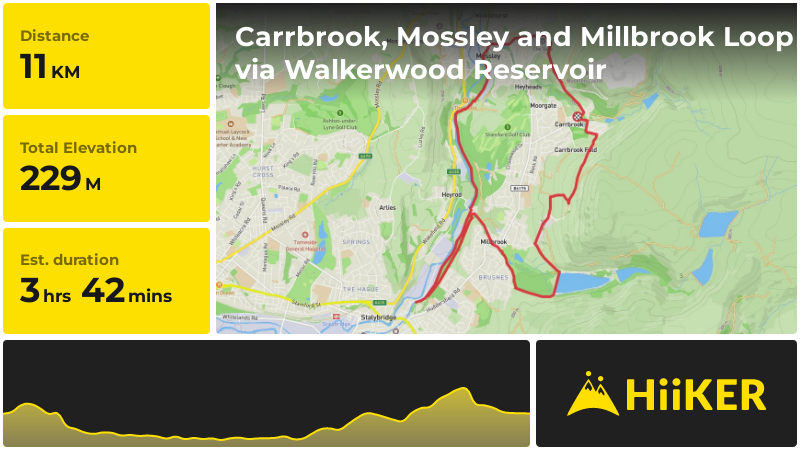 Carrbrook, Mossley and Millbrook Loop via Walkerwood Reservoir | Tames
