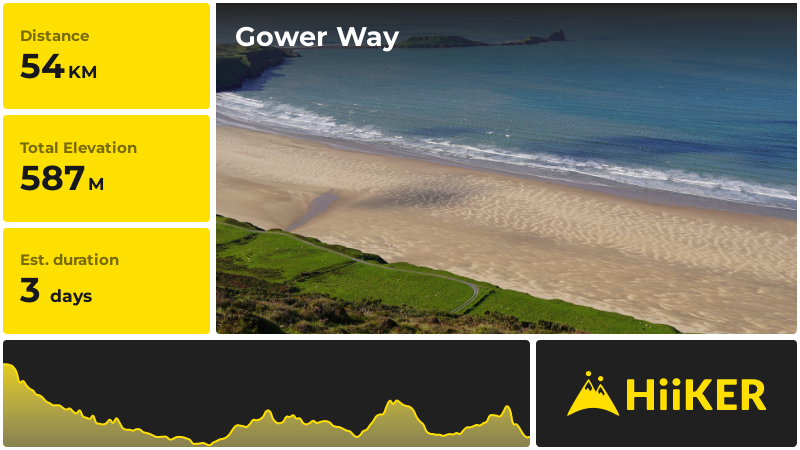 Gower Way | Swansea | Wales
