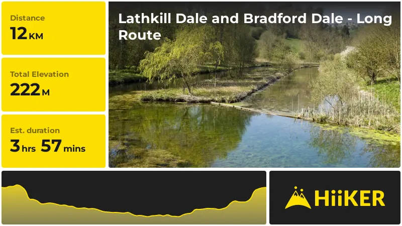 | Lathkill Dale and Bradford Dale - Long Route