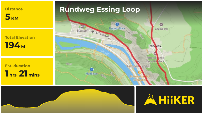 Rundweg Essing Loop | Kelheim | Germany