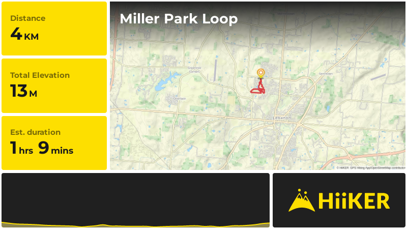 Miller Park Loop | Warren County | Ohio