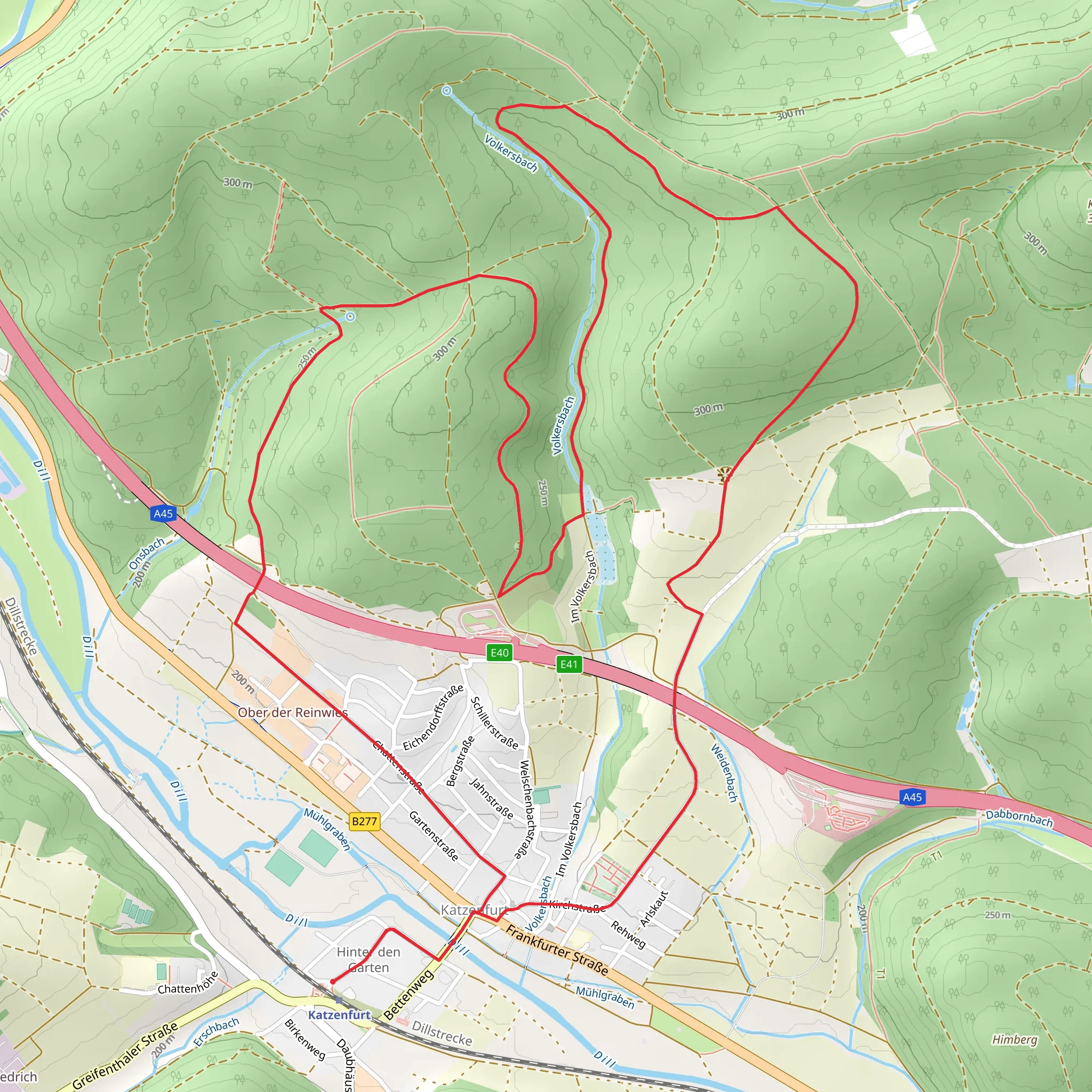 Katzenfurt Loop mobile static map