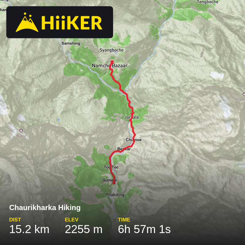 A map preview of the recording Chaurikharka Hiking.