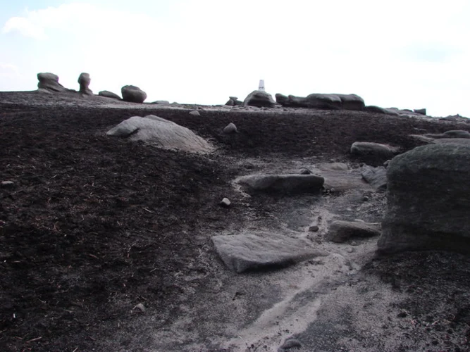 Kinder Reservoir, KInder Downfall and Kinder Low Loop