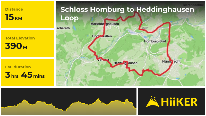 Schloss Homburg to Heddinghausen Loop | Oberbergischer Kreis | Germany