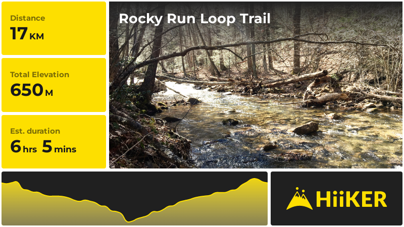 Rocky Run Loop Trail | Rockingham County | Virginia