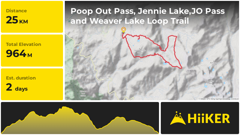 | Poop Out Pass, Jennie Lake,JO Pass and Weaver Lake Loop Trail