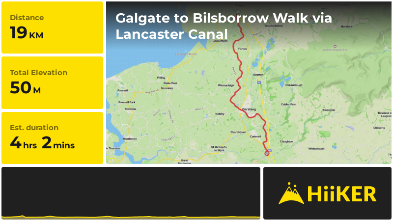 Galgate to Bilsborrow Walk via Lancaster Canal | Lancashire | England