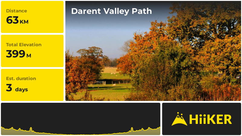 Darent Valley Path | Kent | England