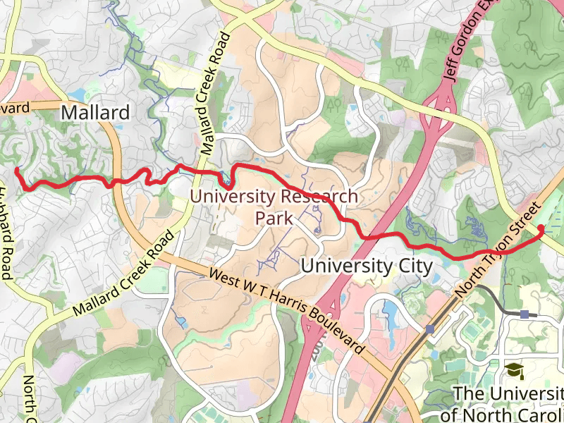 Mallard Creek Greenway