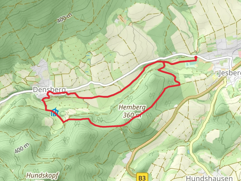 Jesberg Loop