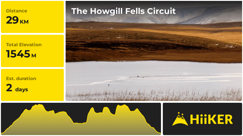 The Howgill Fells Circuit | Cumbria | England
