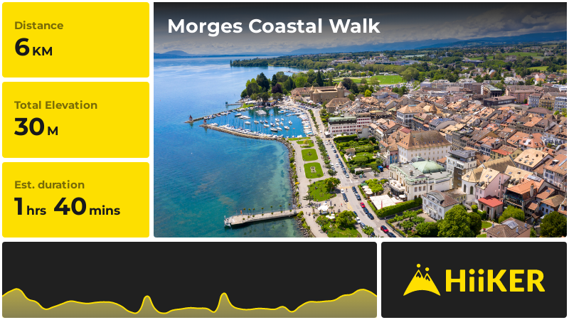 Morges Coastal Walk | de Morges | Switzerland