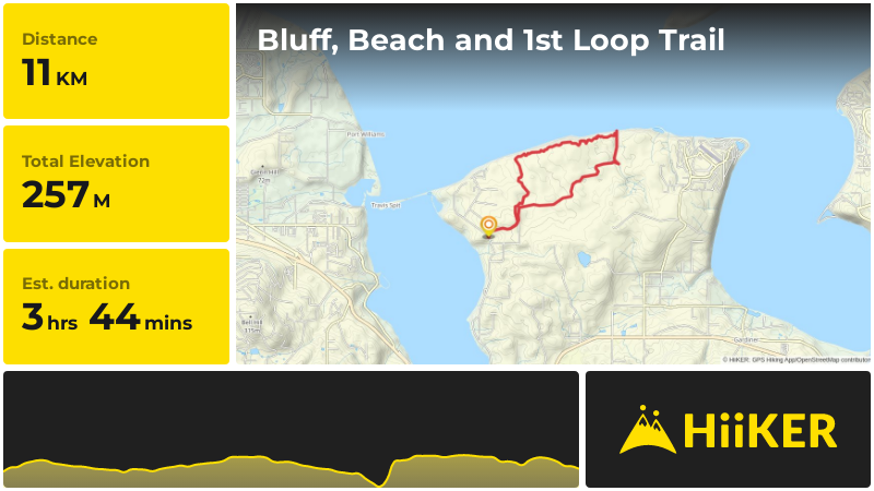 Bluff, Beach and 1st Loop Trail | Clallam County | Washington