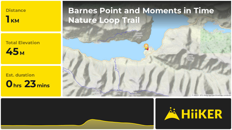 Barnes Point and Moments in Time Nature Loop Trail | Clallam County