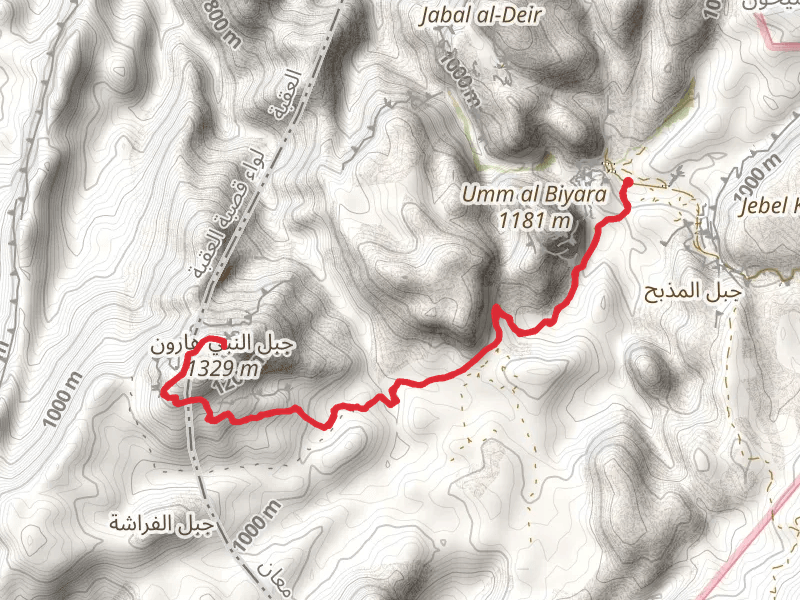 Tomb of High Priest Aaron Walk via Jabal Harun Trail