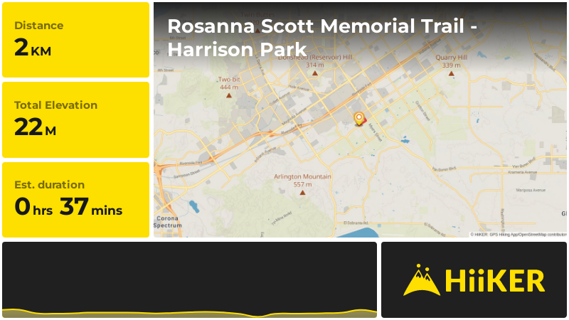 Rosanna Scott Memorial Trail - Harrison Park | Riverside County | Cali