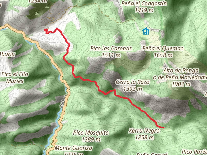 Banners- Vega Baxu Route