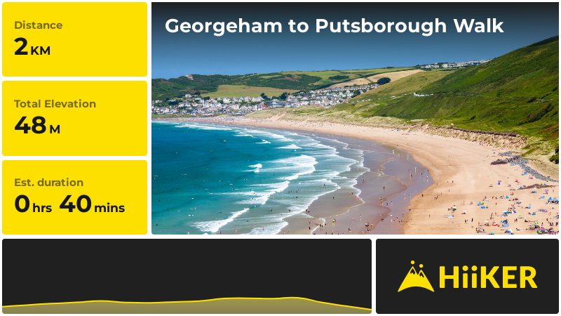 Georgeham to Putsborough Walk | Devon | England