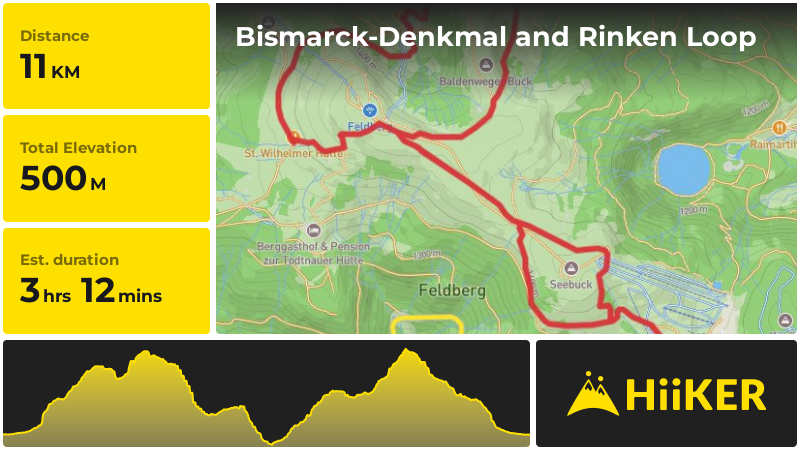 Bismarck-Denkmal and Rinken Loop | Breisgau-Hochschwarzwald | Germany