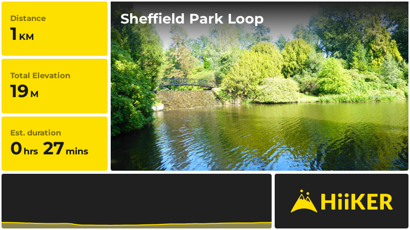 Sheffield Park Loop | East Sussex | England