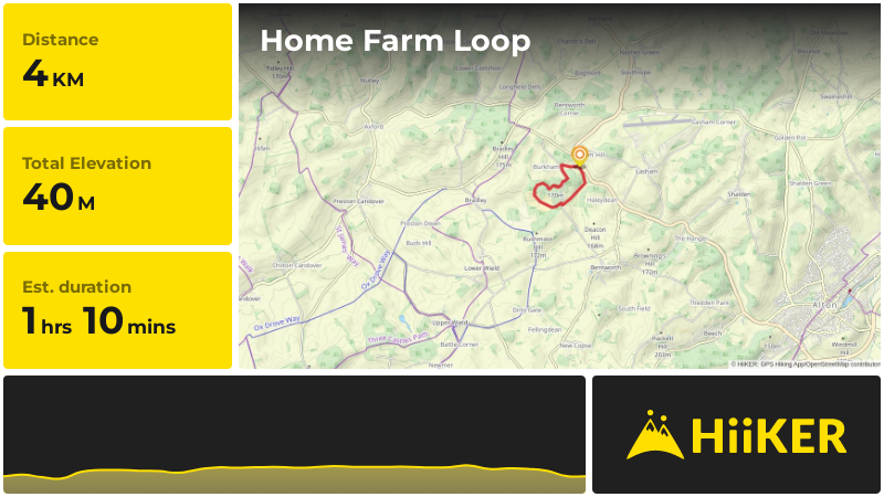 Home Farm Loop | Hampshire | England