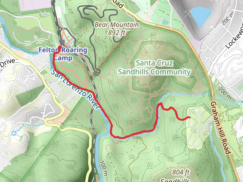 River Trail Pedestrian and Eagle Creek Trail
