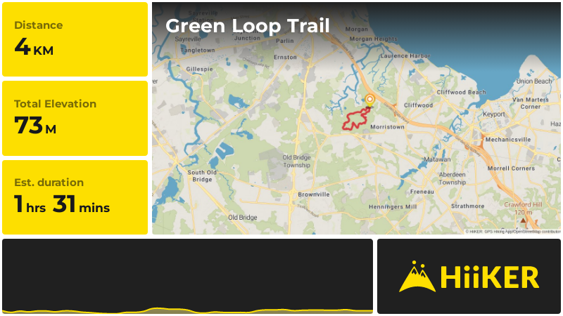 Green Loop Trail | Middlesex County | New Jersey