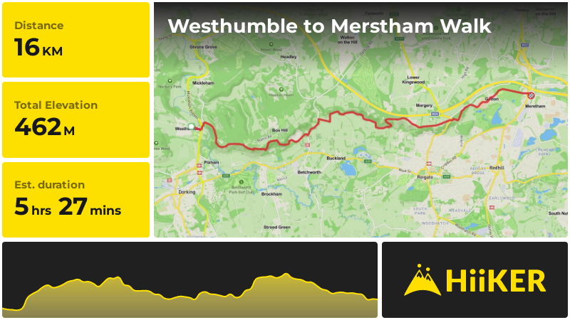 Westhumble to Merstham Walk | Surrey | England