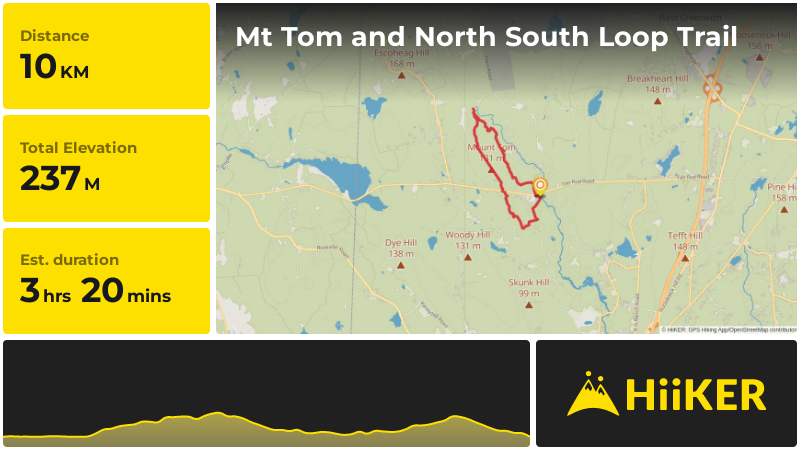 Mt Tom and North South Loop Trail | Washington County | Rhode Island