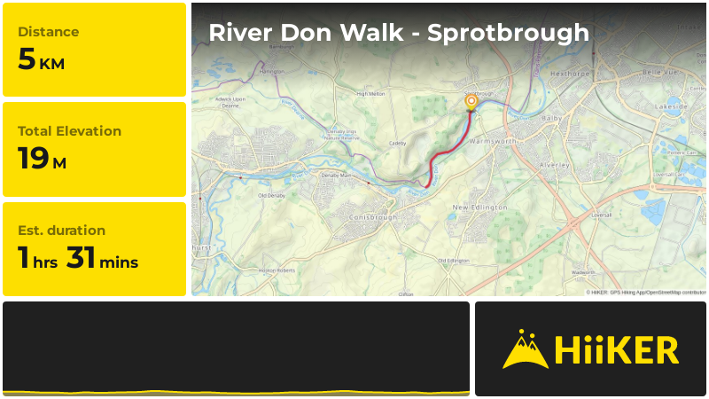 River Don Walk - Sprotbrough | Doncaster | England