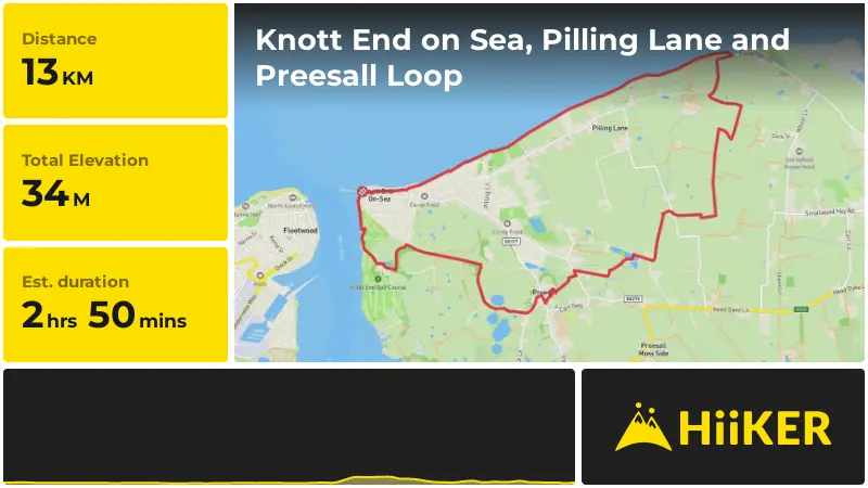| Knott End on Sea, Pilling Lane and Preesall Loop