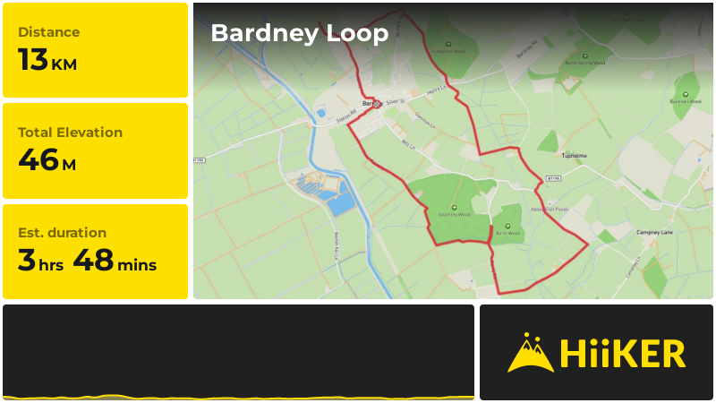 Bardney Loop | Lincolnshire | England